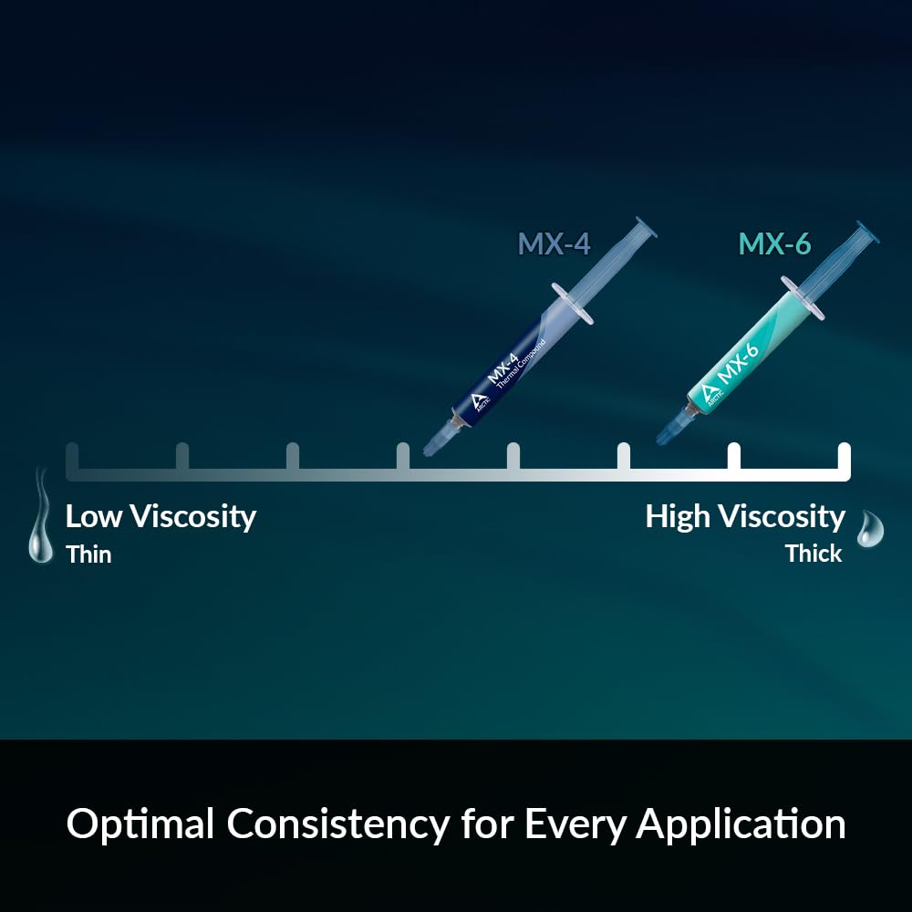 ARCTIC MX-4 (4 g) - Premium Performance Thermal Paste for All Processors (CPU, GPU - PC, PS4, Xbox), Very high Thermal Conductivity, Long Durability, Safe Application, Non-Conductive, Non-capacitive