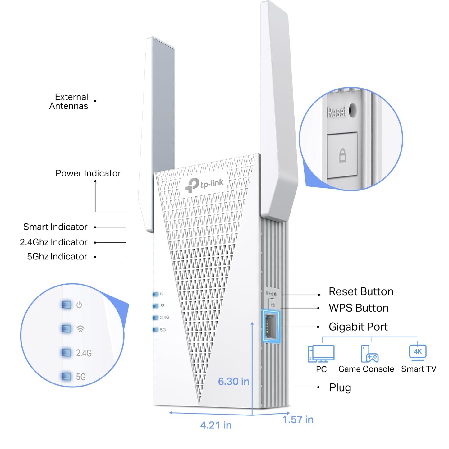 TP-Link RE615X AX1800 WiFi 6 Range Extender w/Ethernet Port | 1.8G Dual-Band Wireless Repeater Amplifier | Up to 2100 Sq. Ft., 64 Devices | Internet Signal Booster | APP Setup | EasyMesh Compatible