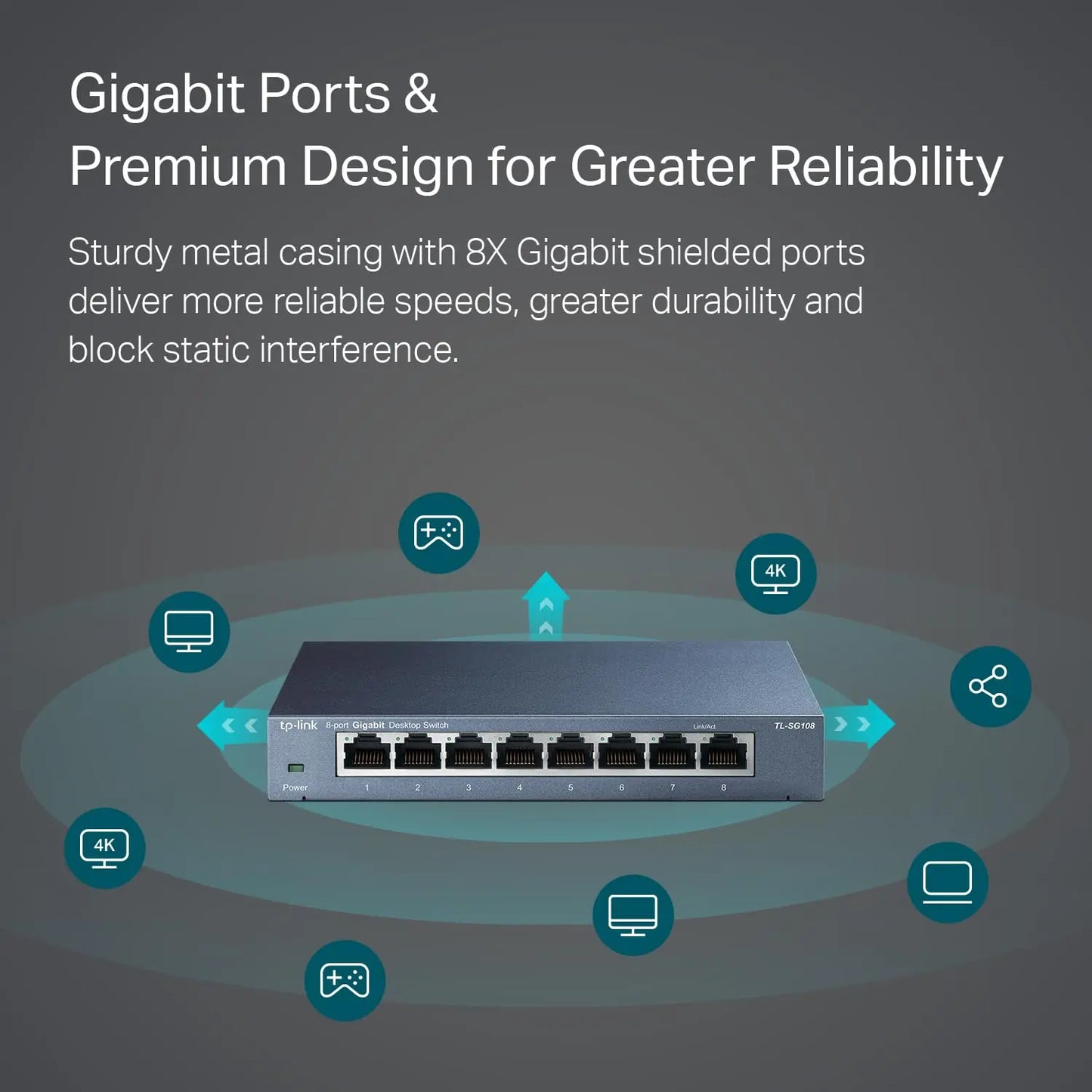 TP-Link 8 Port Gigabit Ethernet Network Switch - Ethernet Splitter | Plug & Play | Fanless | Sturdy Metal w/ Shielded Ports | Traffic Optimization | Unmanaged | Lifetime Protection (TL-SG108) TP-Link