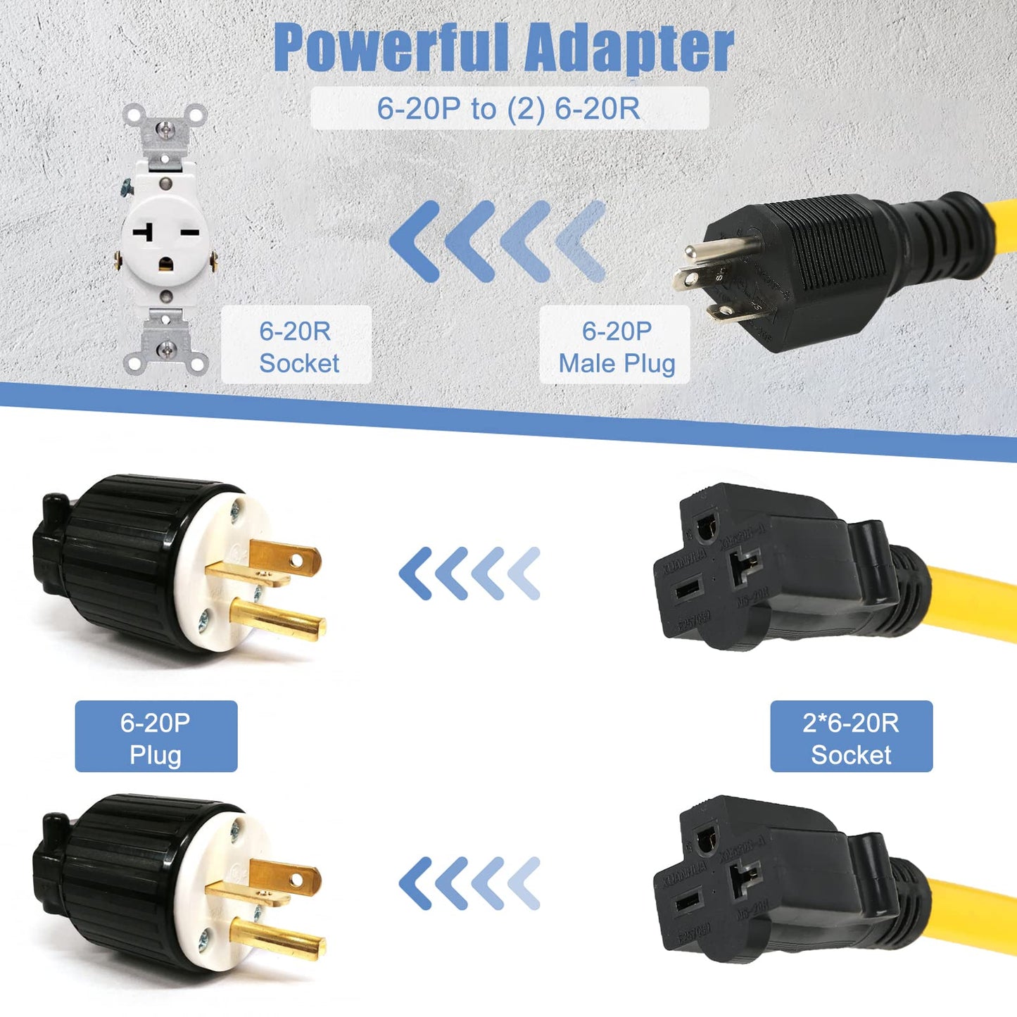 NEMA 6-20 Splitter, 6-20P to (2) 6-20R NEMA 6-20 Extension Cord 6-20P to 6-20R (T Blade Female Also for 6-15R Adapter)