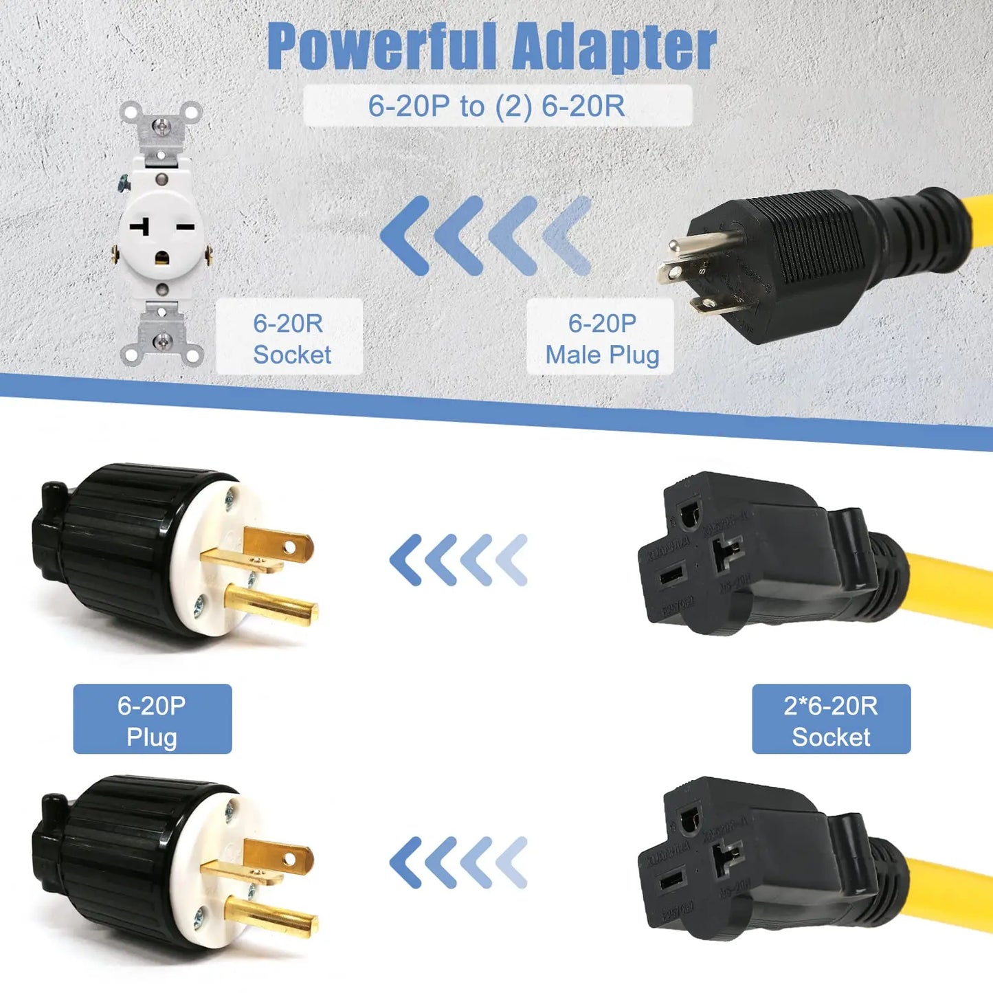 NEMA 6-20 Splitter, 6-20P to (2) 6-20R NEMA 6-20 Extension Cord 6-20P to 6-20R (T Blade Female Also for 6-15R Adapter) TTSITG