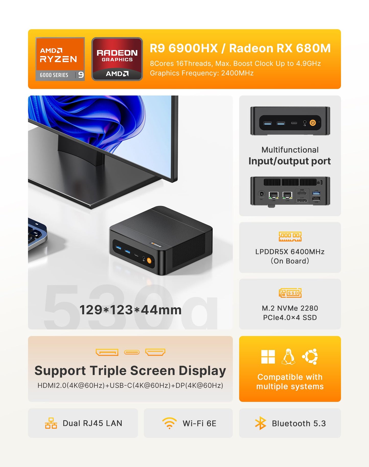 BOSGAME P6 Ryzen 9 6900HX Mini PC, 32GB LPDDR5X Tiny Desktop Computer, 1TB PCIe 4.0 NVMe SSD, Dual LAN, AX210 Wi-Fi 6E, BT 5.3, Triple Display 4K for Gaming, Office and Home