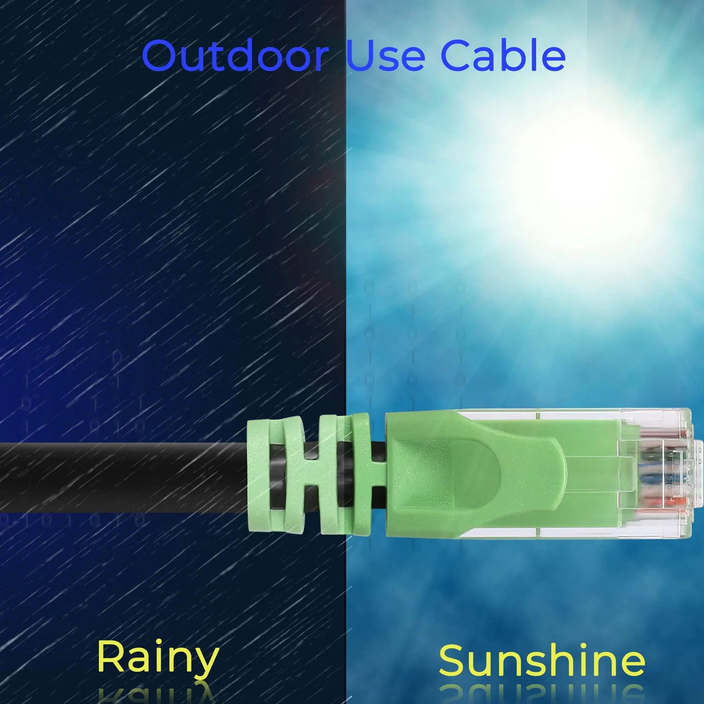 Rapink Cat6 Outdoor Ethernet Cable 100 ft, Ethernet Cable UV Resistant, Cat6 Cable Waterproof, Network Cable Copper Clad Aluminum for Indoor & Outdoor Use Rapink