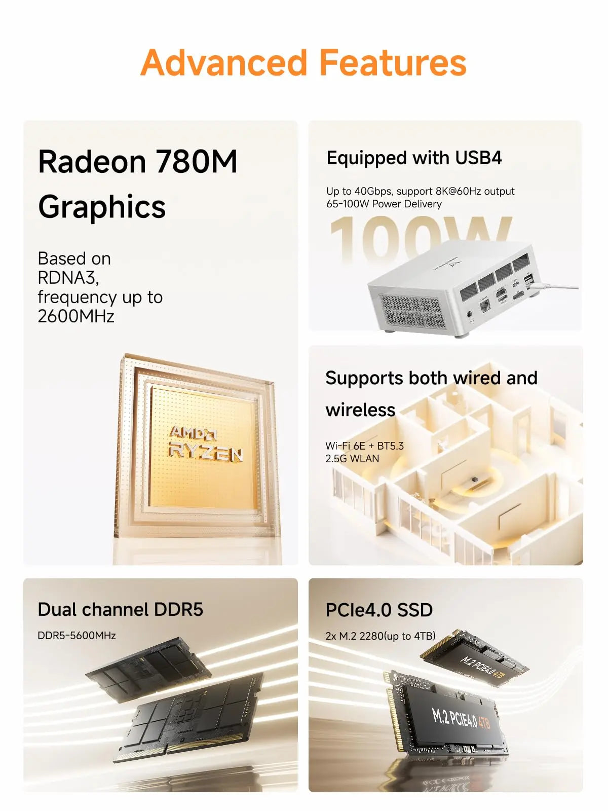 MINISFORUM Mini PC UM880 Plus AMD Ryzen 7 8845HS(8C/16T, up to 5.1GHz), 32GB DDR5 1TB PCIe4.0 SSD, Micro Computer Radeon 780M Graphics,HDMI+DP+USB4 Triple Display, OCuLink Port, 2.5G LAN, 5xUSB Ports MINISFORUM