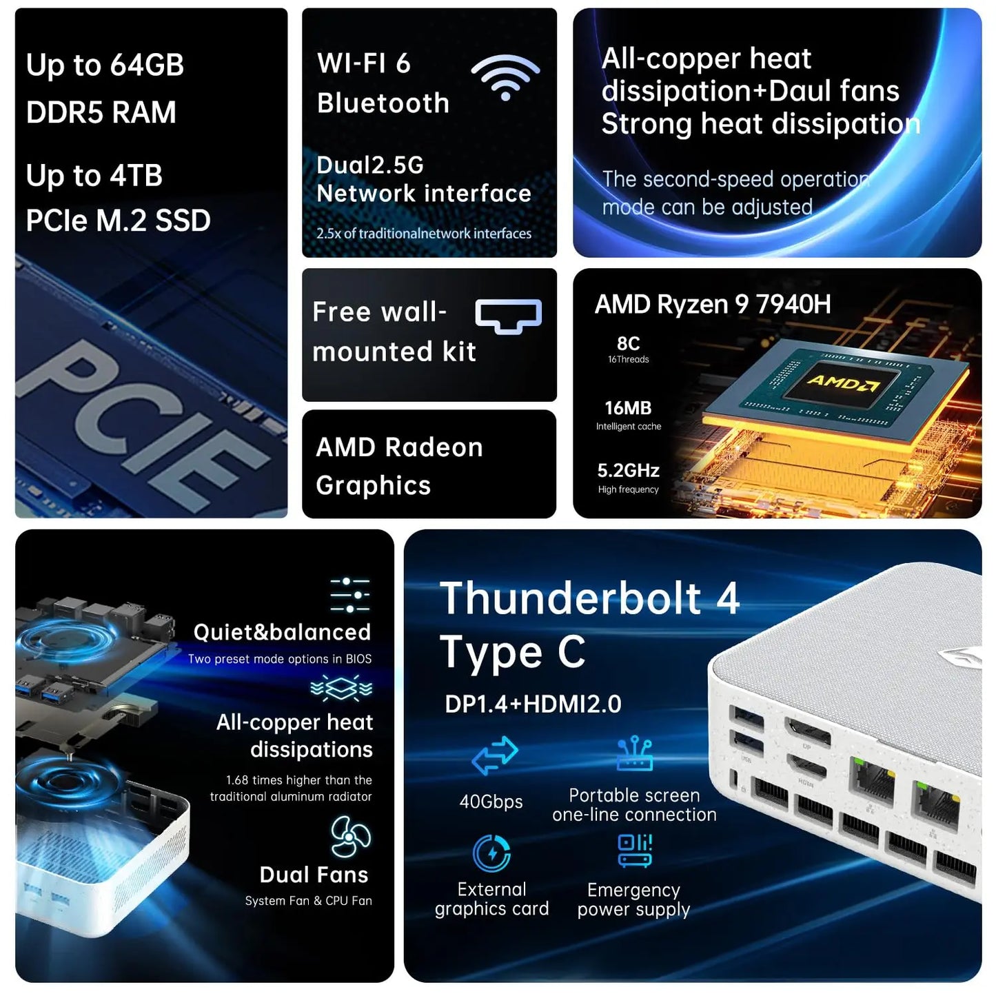 Machenike Machcreator Mini2 7940H Entry Mini Desktop, AMD Ryzen 9 7940H, AMD Radeon Graphics, 16GB DDR5 RAM, 512GB SSD, Wi-Fi 6, W11H, Bluetooth, White Machenike
