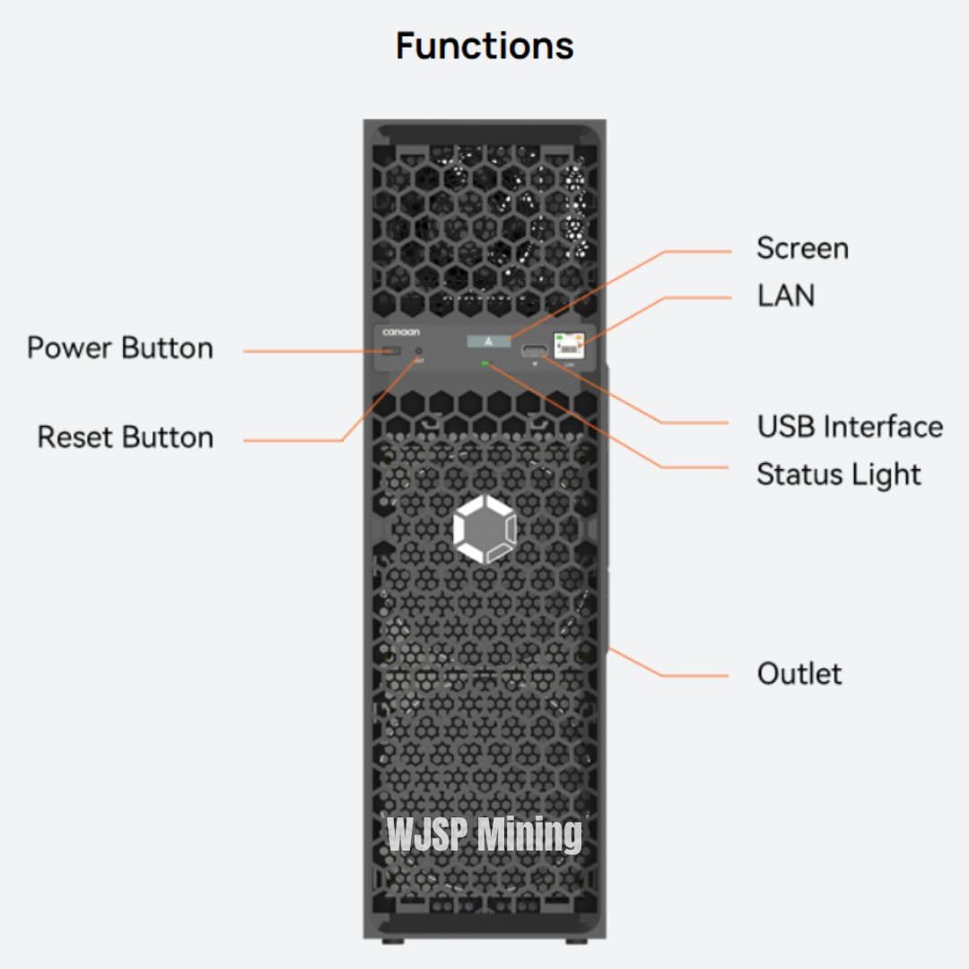 New Canaan Avalon Q 90TH/s BTC Miner 1674W 18.6J/TH Home Quite Miner with Original US Power Cord - in Stock