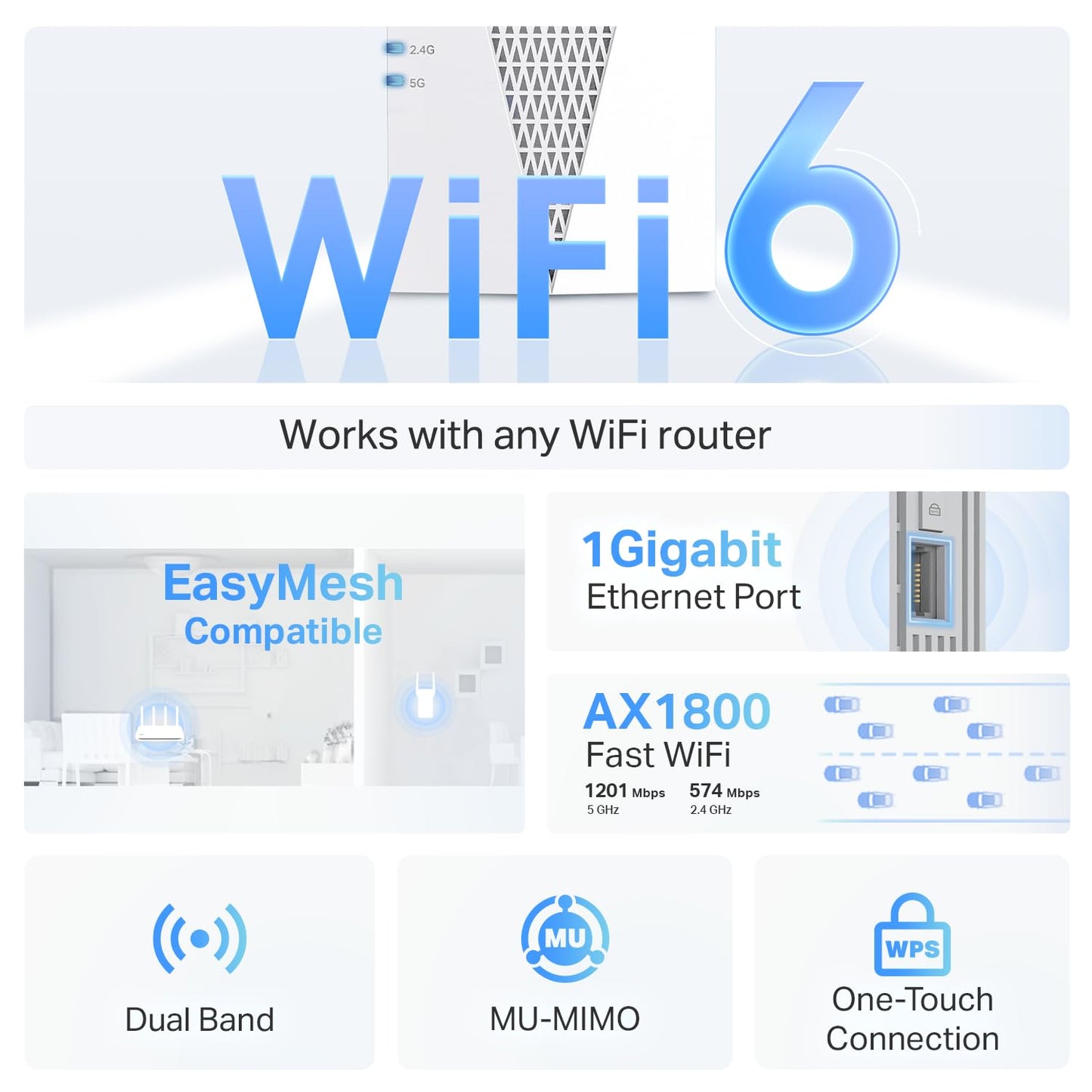 TP-Link RE615X AX1800 WiFi 6 Range Extender w/Ethernet Port | 1.8G Dual-Band Wireless Repeater Amplifier | Up to 2100 Sq. Ft., 64 Devices | Internet Signal Booster | APP Setup | EasyMesh Compatible