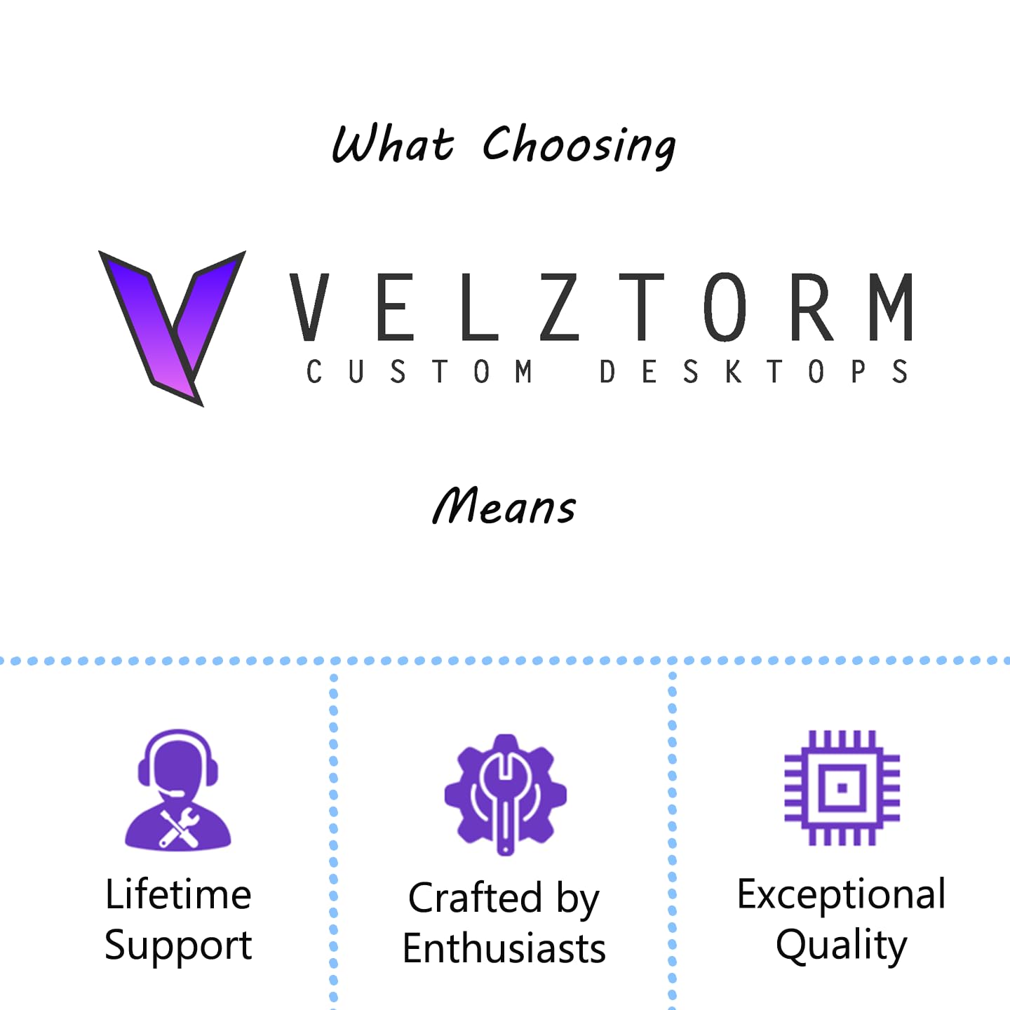 Velztorm Lux Lyte Custom Built Gaming Desktop PC (AMD Ryzen 9-5900X, GeForce RTX 5090, 32GB DDR4, 1TB PCIe SSD, 360mm AIO, 1000W PSU, WiFi 5, Bluetooth 5.0, RJ-45, 1 Display Port, HDMI, Win 11 Home)