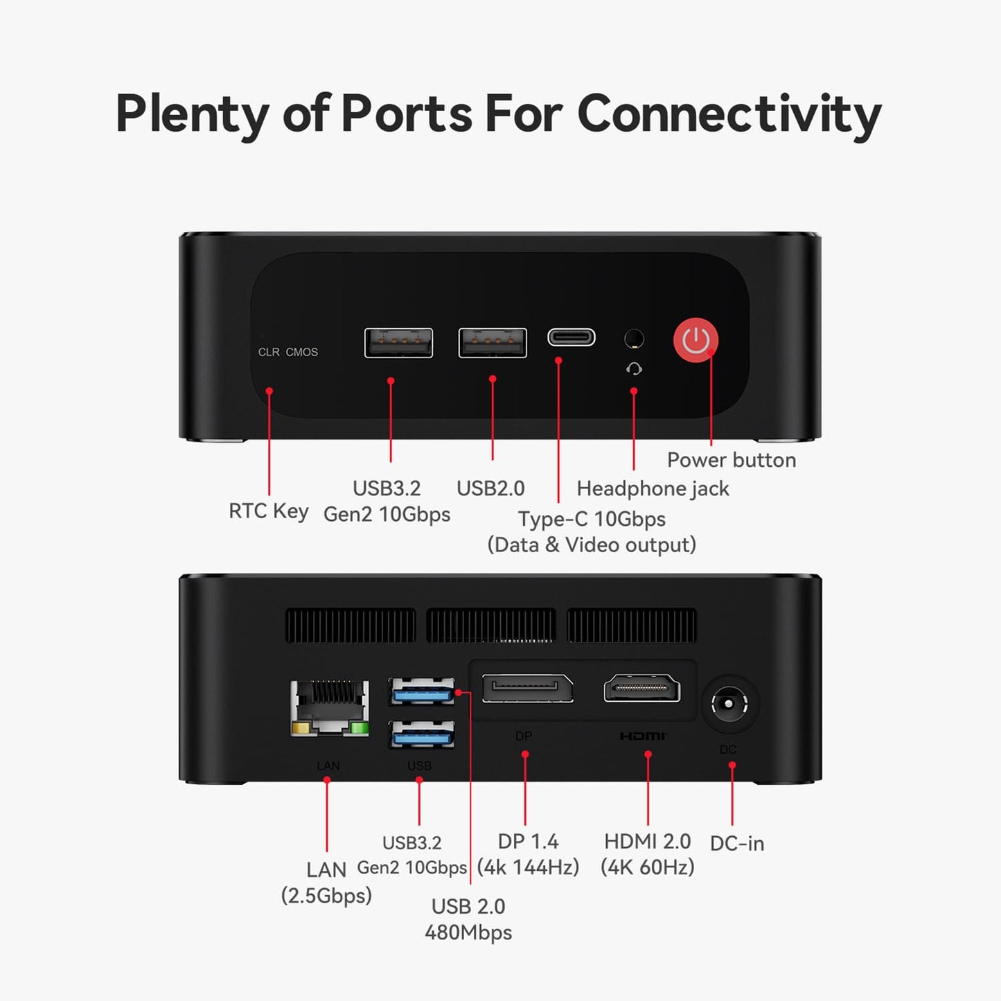 Beelink Mini PC, AMD Ryzen 7 6800U(8C/16T, Up to 4.7GHz), 24GB LPDDR5 RAM 500GB PCIe4.0 x4 SSD, SER5 MAX Desktop Computer Support 4K Triple Display/DP/HDMI/Type-C/WiFi 6/BT5.2/2.5GB LAN, Office/Home