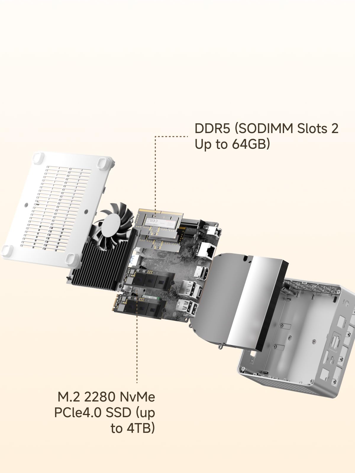 MINISFORUM Mini PC UM880 Plus AMD Ryzen 7 8845HS(8C/16T, up to 5.1GHz), 32GB DDR5 1TB PCIe4.0 SSD, Micro Computer Radeon 780M Graphics,HDMI+DP+USB4 Triple Display, OCuLink Port, 2.5G LAN, 5xUSB Ports