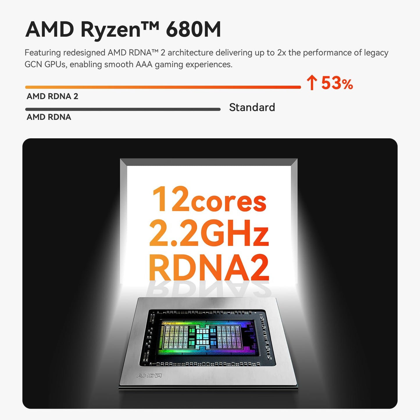 Beelink Mini PC, AMD Ryzen 7 6800U(8C/16T, Up to 4.7GHz), 24GB LPDDR5 RAM 500GB PCIe4.0 x4 SSD, SER5 MAX Desktop Computer Support 4K Triple Display/DP/HDMI/Type-C/WiFi 6/BT5.2/2.5GB LAN, Office/Home