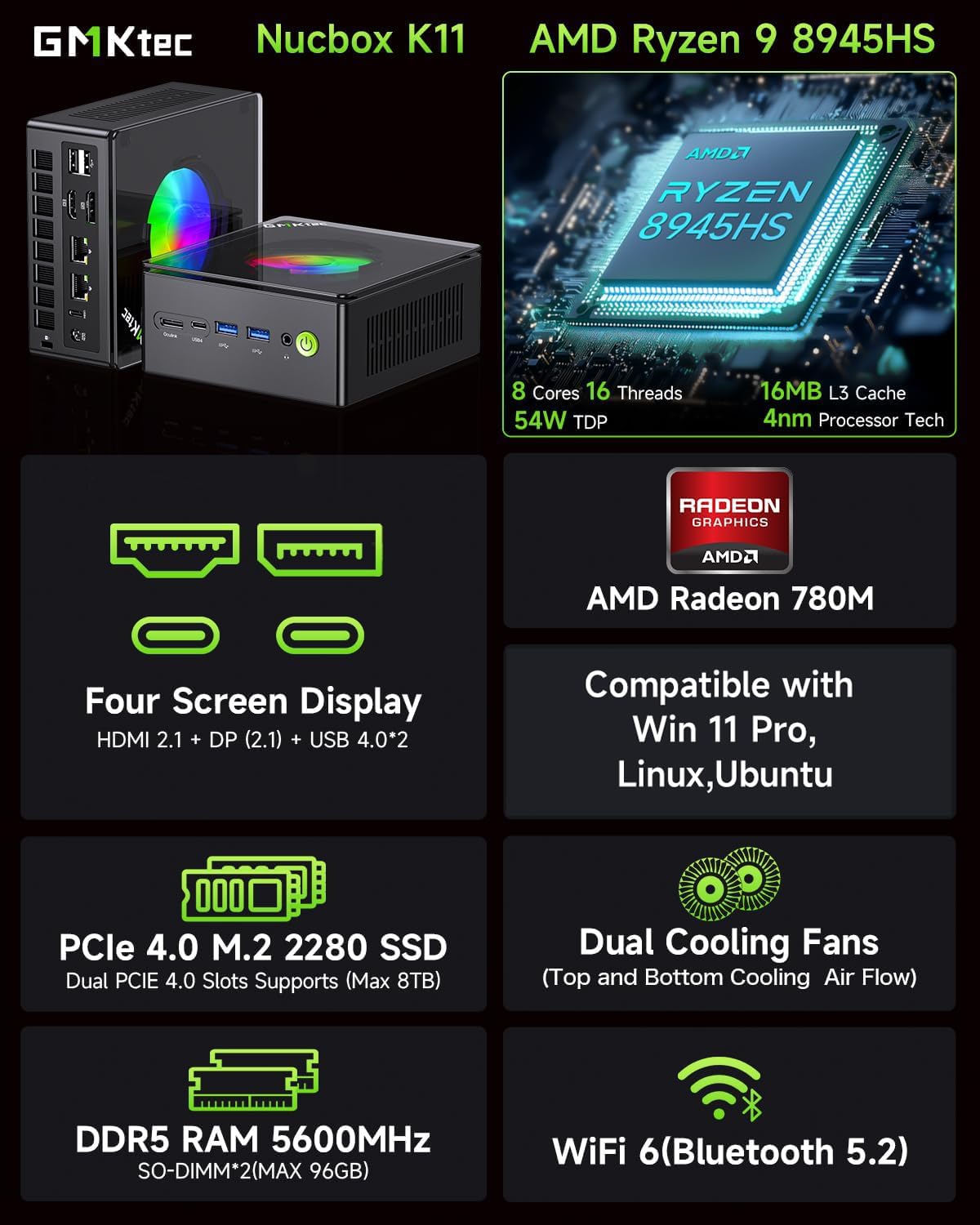 GMKtec Gaming Mini PC AMD Ryzen 9 8945HS (Turbo 5.1GHz) 32GB DDR5 2TB SSD, Computers PC Oculink, Dual NIC LAN 2.5G, WiFi 6, USB3.2, USB-C 4.0, BT5.2, DP, HDMI, Dual Fan Nucbox K11
