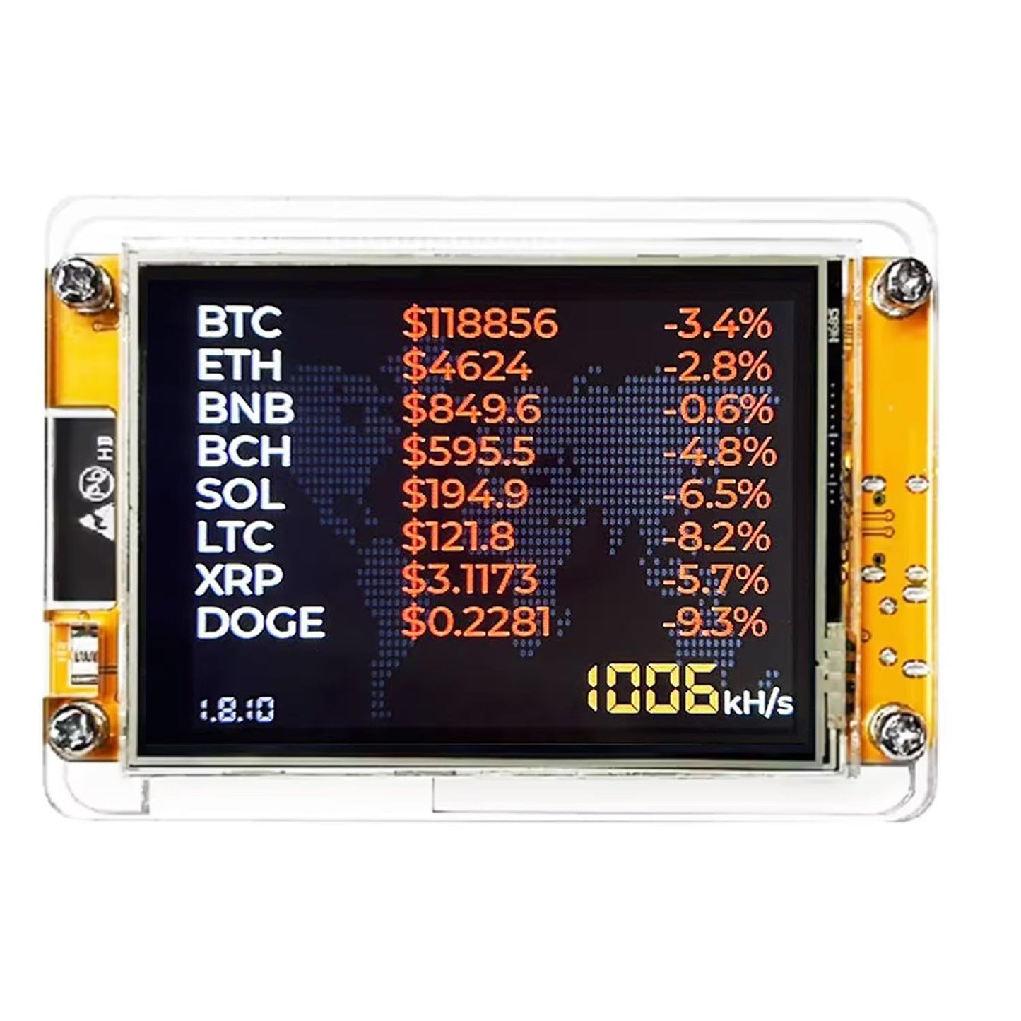 Bitcoin Miner NMMiner ESP-WROOM-32 ESP32 Development Board 2.8 inch Smart Display Lucky Miner Hashrate Module 1010H/s Crypto Solo Lottery Miner