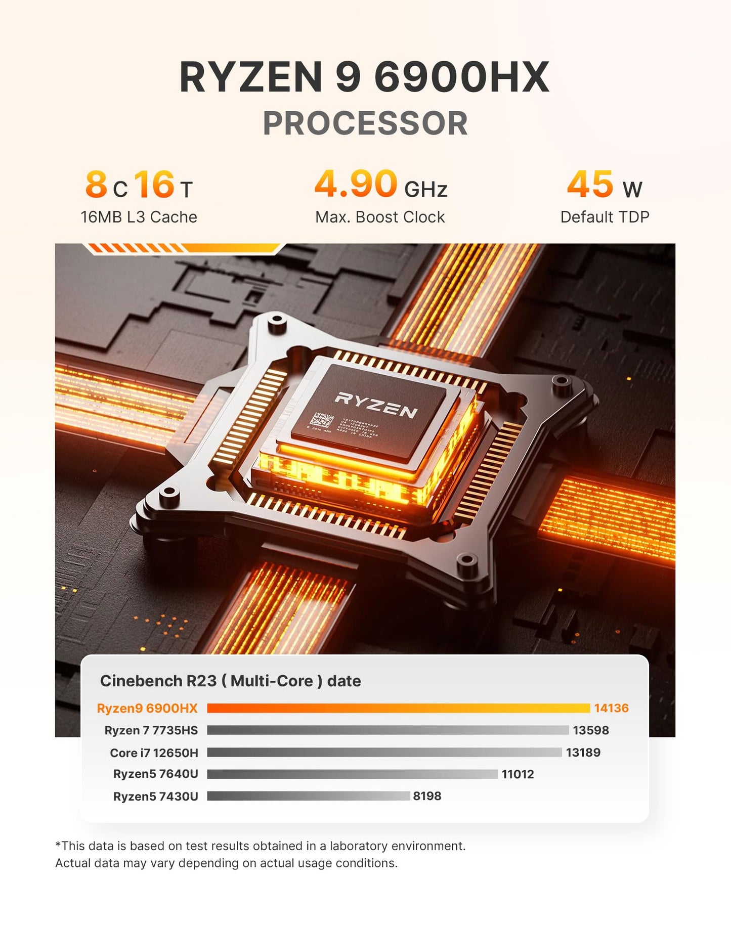 BOSGAME P6 Gaming Mini PC w/AMD Ryzen 9 6900HX | 32GB DDR5 RAM | 1TB PCIe 4.0 NVMe SSD | Dual Gigabit Ethernet | Triple Display (HDMI/DP/USB-C) | AX210 Wi-Fi 6E | BT 5.3 | Compact Desktop Computer