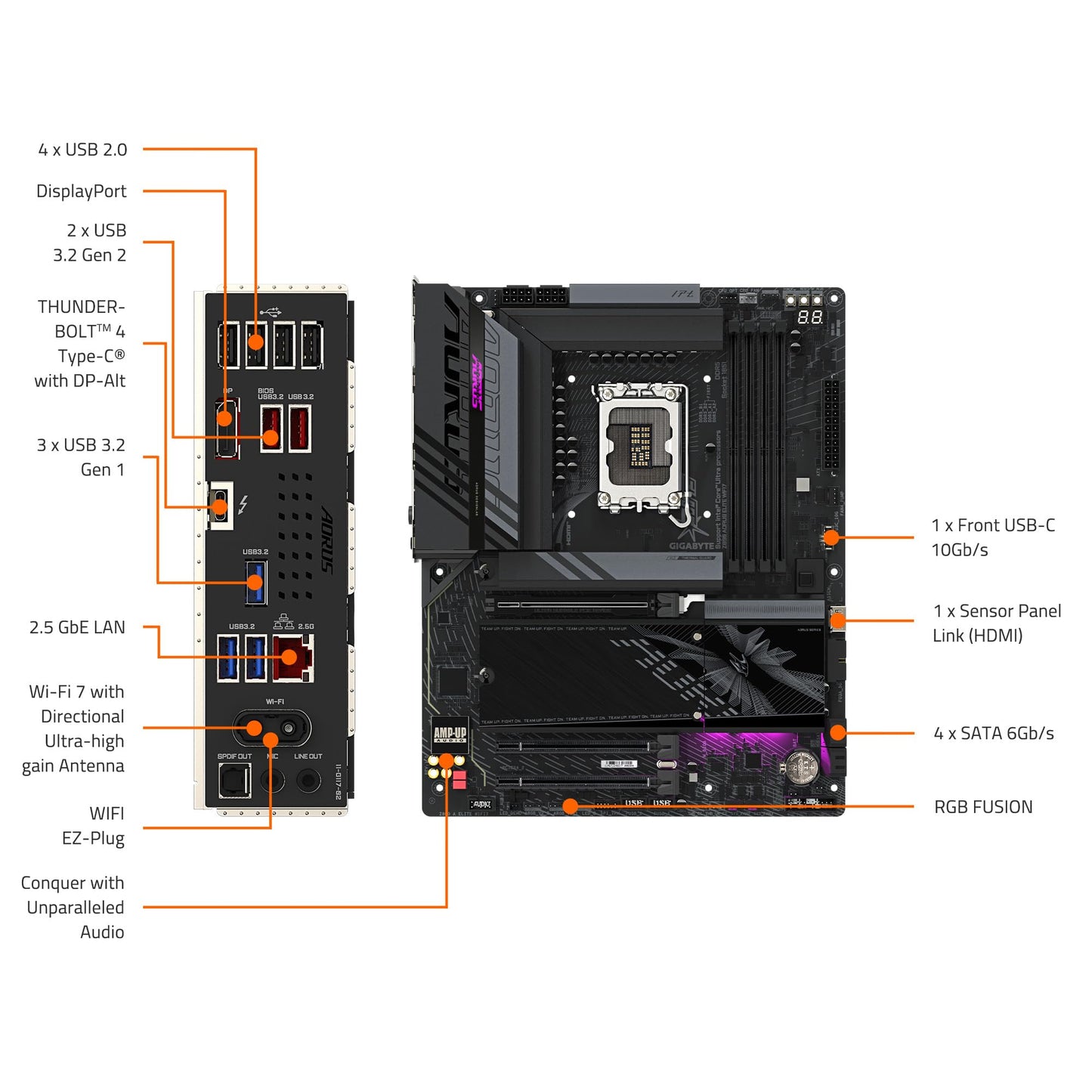 GIGABYTE Z890 AORUS Elite WIFI7 Intel Core Ultra (Series 2) LGA 1851 Motherboard, ATX, DDR5, 4X M.2, PCIe 5.0, Thunderbolt 4, WIFI7, 2.5GbE LAN, EZ-Latch