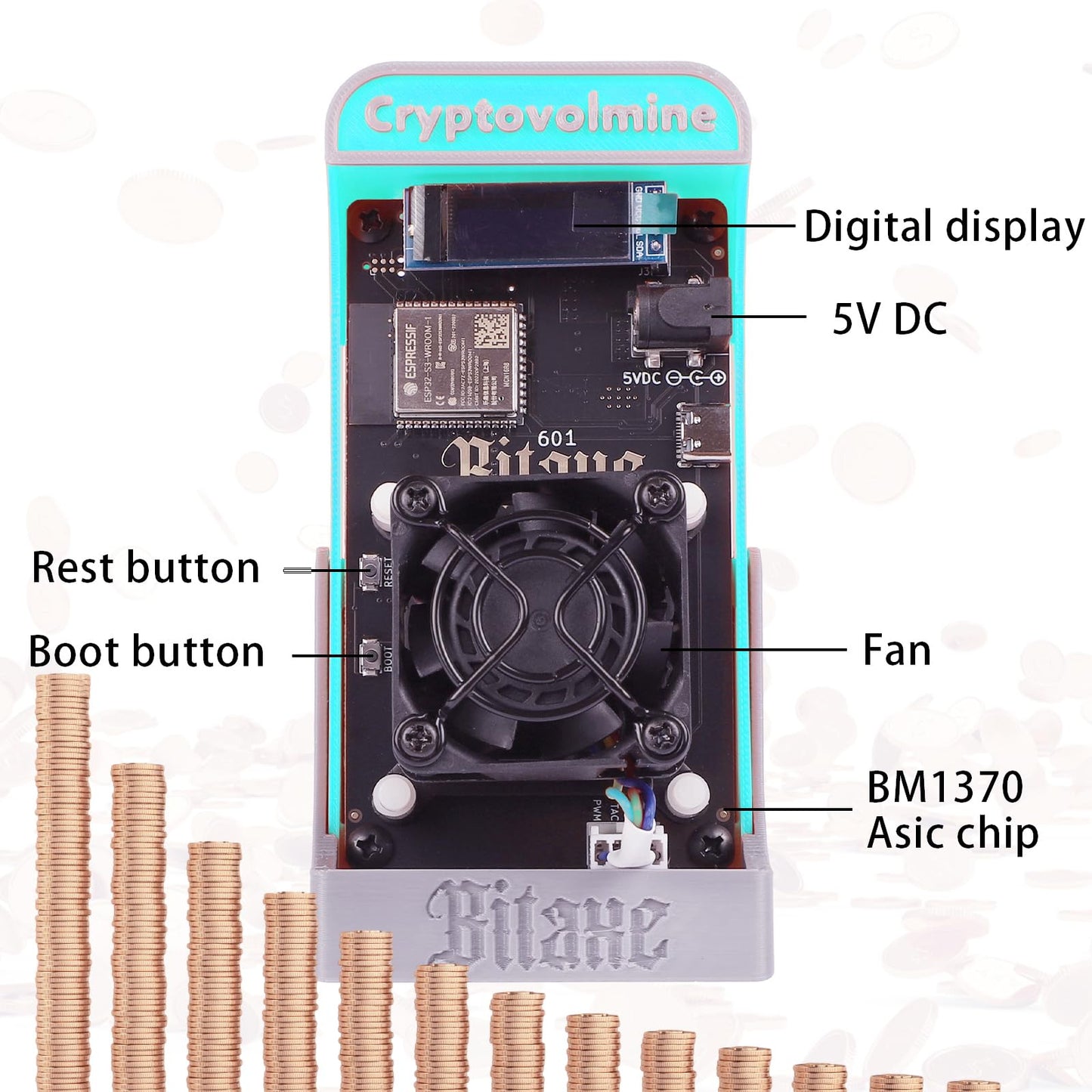 Bitaxe Gamma 601 Bitcoins Miner BM1370 Asic Chip 1.2TH/s Solo Miner 18W/TH Energy Efficiency 2.4G WiFi Home Use BTC Miner Low Noice Crypto Miner Include PSU with Open Source, Updated Software,Blue