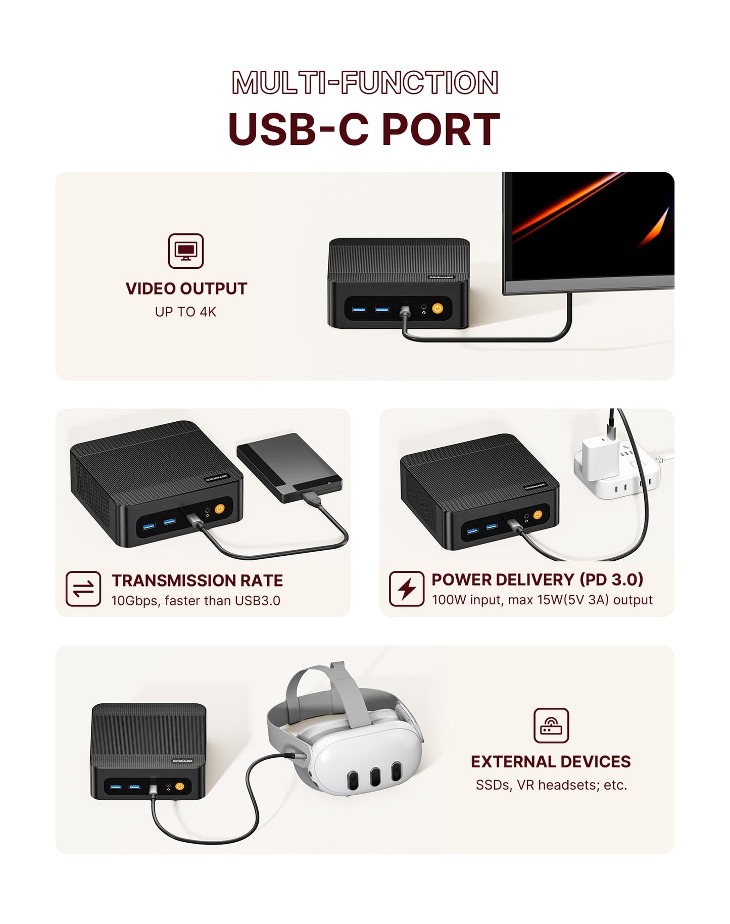 origimagic N4 Mini Gaming & Office PC | Ryzen 9 6900HX | Radeon 680M GPU | 32GB DDR5（6400MHz | 1TB M.2 NVME PCIe 4.0 2280 SSD | Dual 1 Gigabit LAN，11 Pro-OS/WiFi 6E / BT5.3 / 4K@60Hz Triple Display