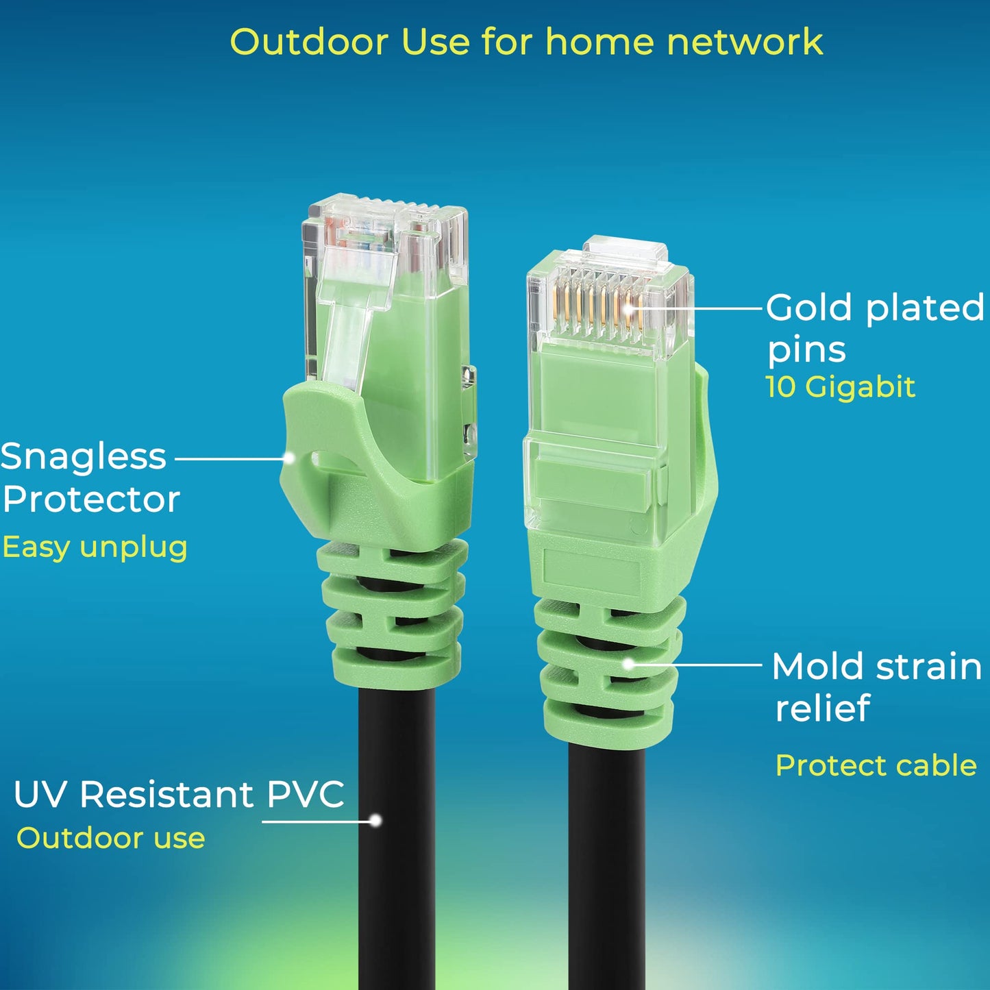Rapink Cat6 Outdoor Ethernet Cable 100 ft, Ethernet Cable UV Resistant, Cat6 Cable Waterproof, Network Cable Copper Clad Aluminum for Indoor & Outdoor Use
