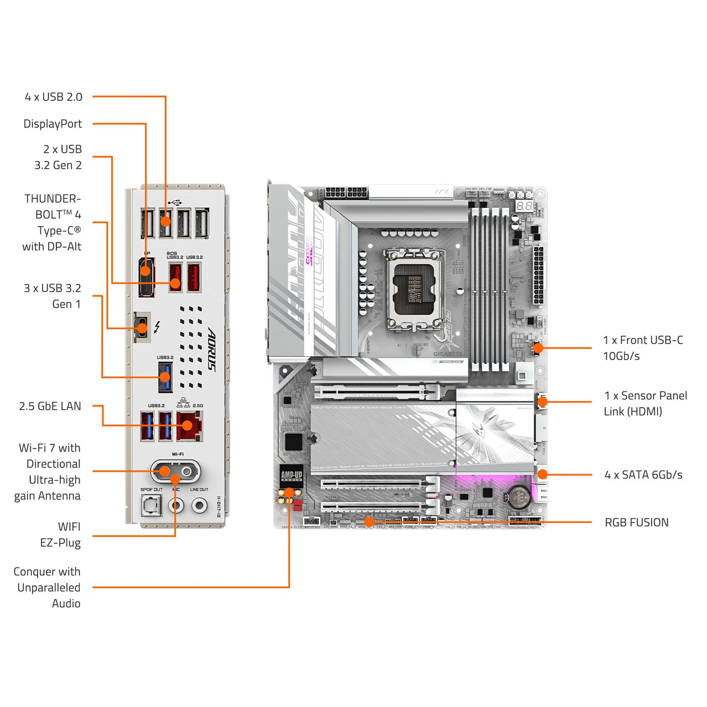GIGABYTE Z890 AORUS Elite WIFI7 ICE Intel Core Ultra (Series 2) LGA 1851 Motherboard, ATX, DDR5, 3X M.2, PCIe 5.0, Thunderbolt 4, WIFI7, 2.5GbE LAN, EZ-Latch