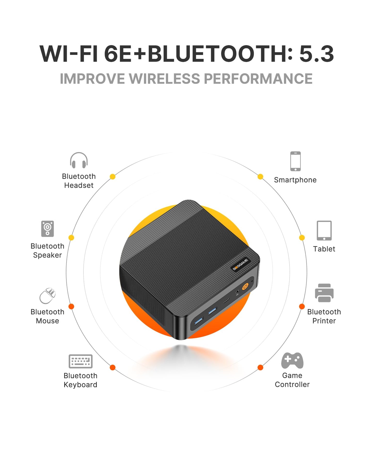 BOSGAME P6 Ryzen 9 6900HX Mini PC, 32GB LPDDR5X Tiny Desktop Computer, 1TB PCIe 4.0 NVMe SSD, Dual LAN, AX210 Wi-Fi 6E, BT 5.3, Triple Display 4K for Gaming, Office and Home