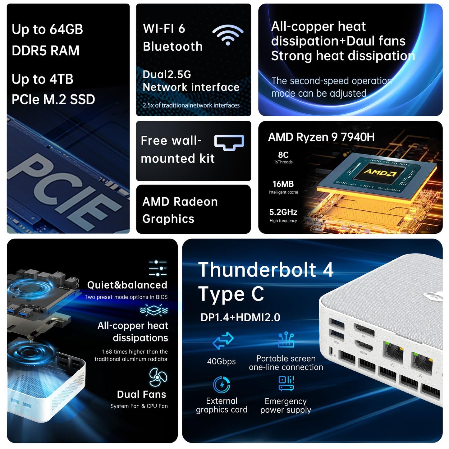 Machenike Machcreator Mini2 7940H Entry Mini Desktop, AMD Ryzen 9 7940H, AMD Radeon Graphics, 16GB DDR5 RAM, 512GB SSD, Wi-Fi 6, W11H, Bluetooth, White